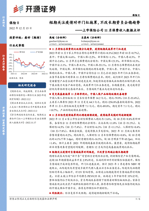 包含2005年人保控股的词条-图1