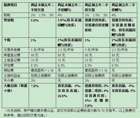 车险能在税前抵扣吗-图1