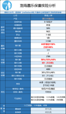 车险定损时间-图1