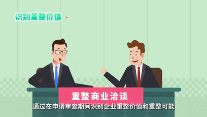 债权人保护企业创新-图2