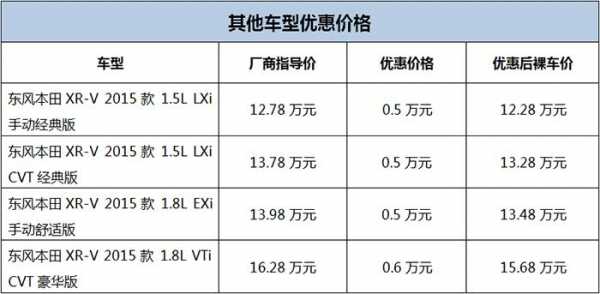 车险所有免赔额-图3