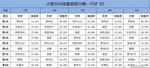 人保地板折旧率-图3