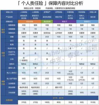 人保熊孩子保险靠谱吗-图1