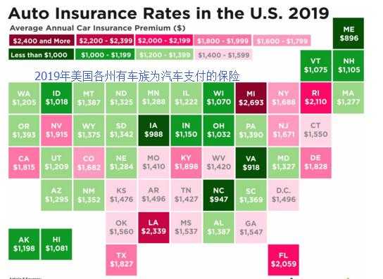 美国车险制度-图3