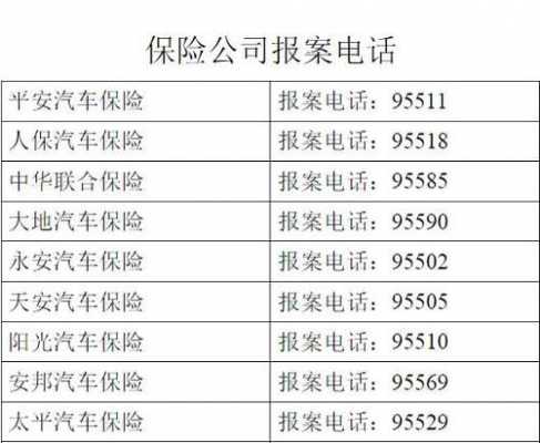 电话营销的车险可靠吗-图1