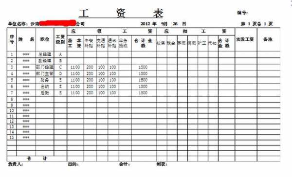 人保财险销售人员薪酬-图3