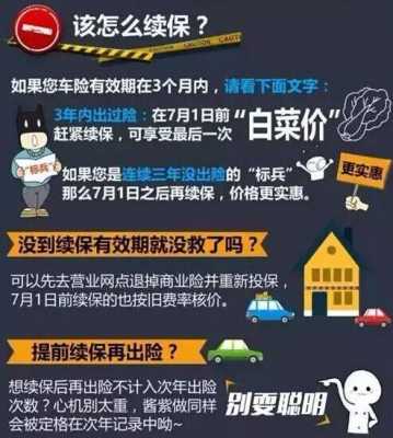 车险承保政策限制-图3