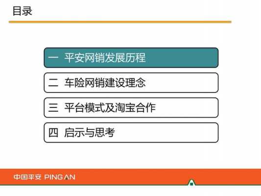 车险网销平台的简单介绍-图1