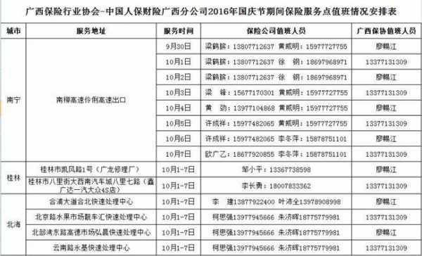 人民财产保险人保电话-图2