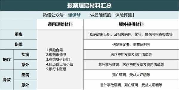 国任车险理赔怎么样-图2