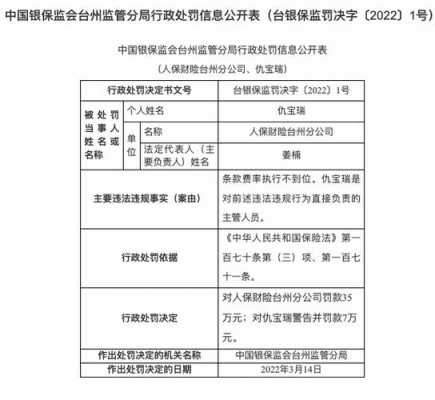 关于台州人保财险的信息-图1