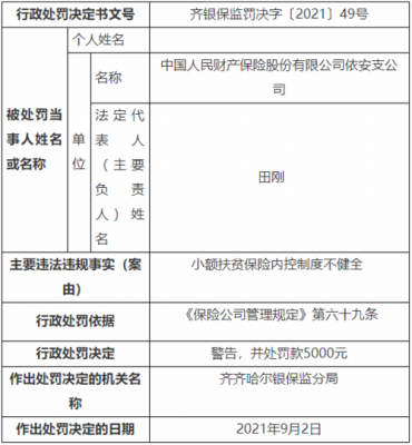 中国人保涉嫌-图3