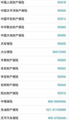 中财保险车险保险电话-图1