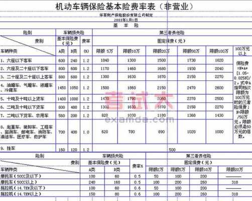 2013人保赔付率-图1