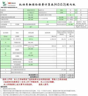 车险提前签单占比系数-图1