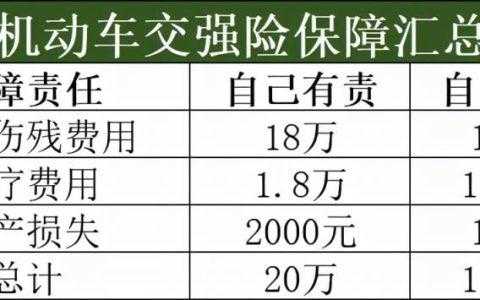 四川车险新规定-图1