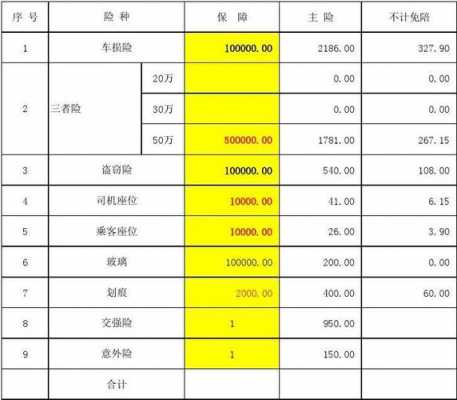 广易金服车险分期-图3