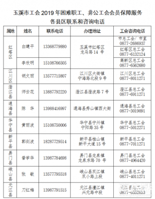 人保审核要多久-图2