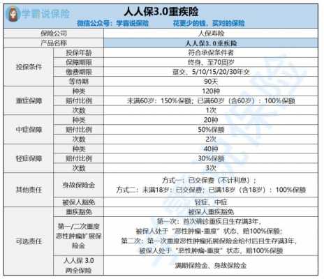 人保财险的全称是什么-图1