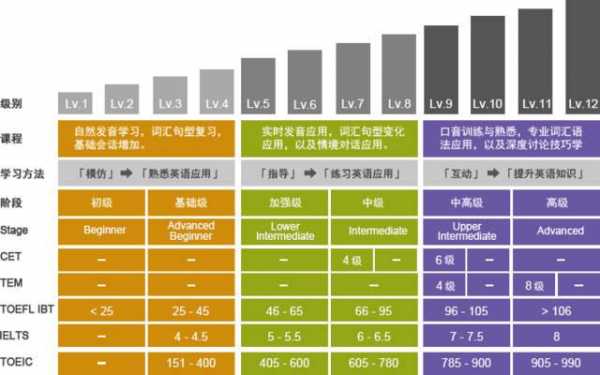 人保标准普尔评级-图2