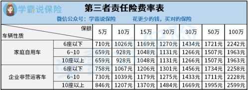 人保车险理赔关系-图3