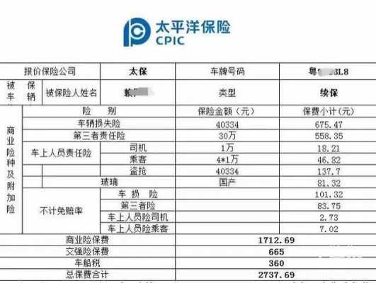 非车险非见费出单-图2