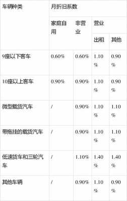 中保协车险示范条款-图1