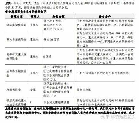 密云人保分组怎么分-图3