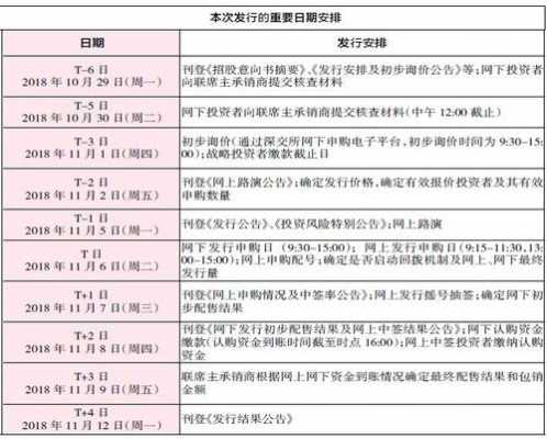 中国人保的险种代码-图3