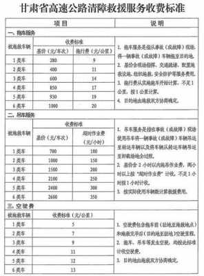 外地人保搭电收费吗-图2