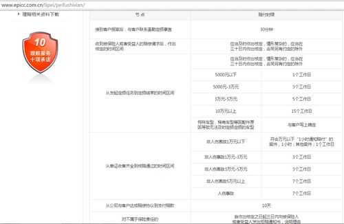 人保财险投诉网站-图1