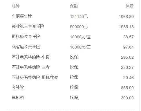 一年能报几次车险-图2