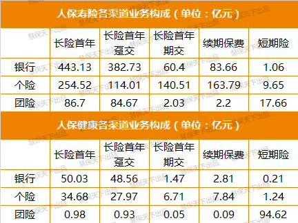 2014人保年报-图1