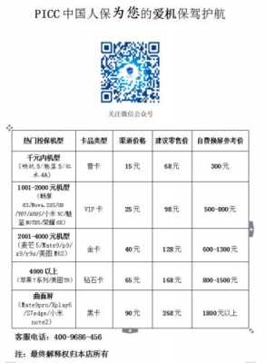 人保碎屏险官方网站-图3