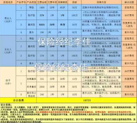 人保寿险互动基本法-图2