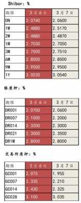 人保车险商业险涨幅-图2