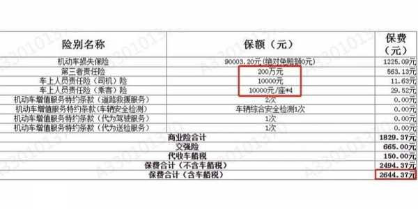 人保平安五百强排名-图3