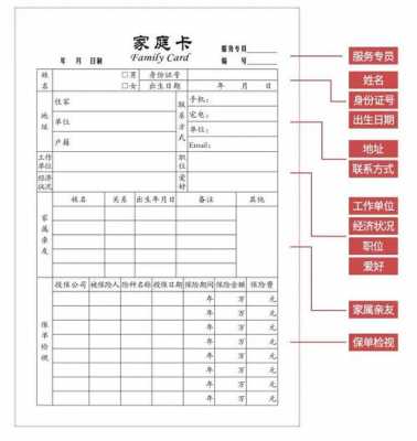 私人保险客户资料-图2