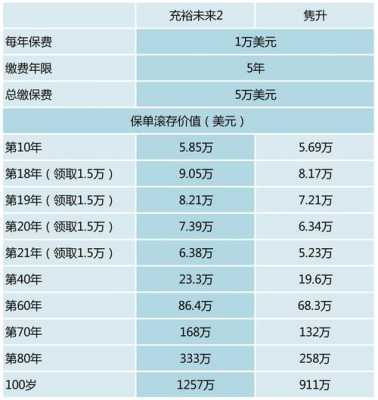 车险有年龄要求吗-图3