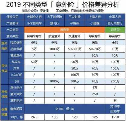 小米车险怎么样啊-图3