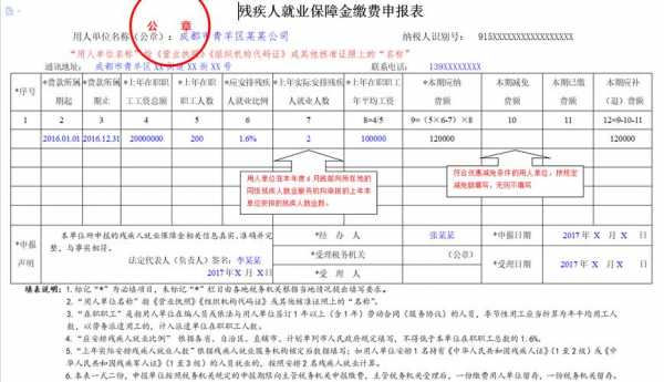 小微企业残值人保障金-图3