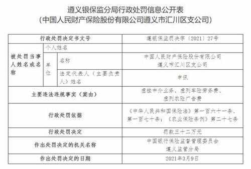 四川省车险处罚-图1