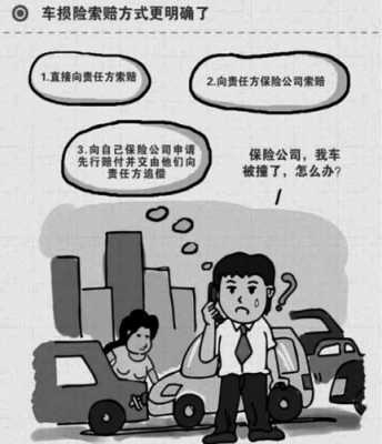 车险报案人与驾驶人-图2