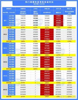 中国人保寿险主要股东-图3