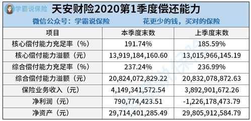 天安保险车险报价-图3