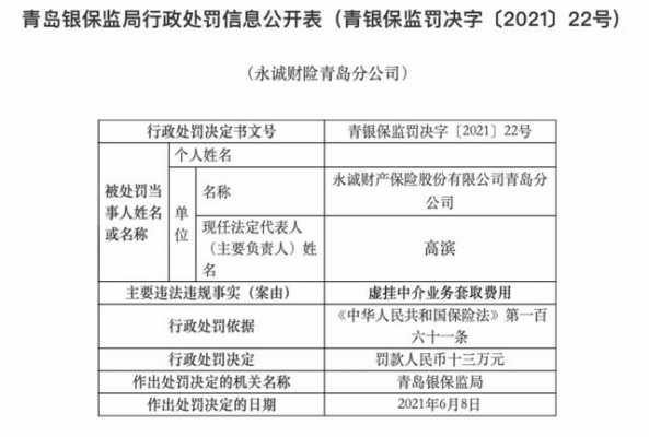 青岛永诚车险电话号码-图3