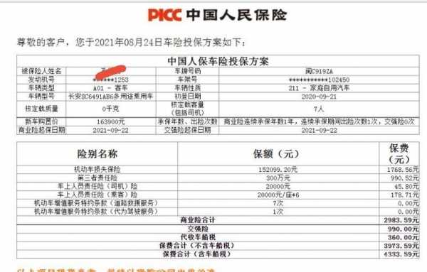 车险第一年价格最高-图1