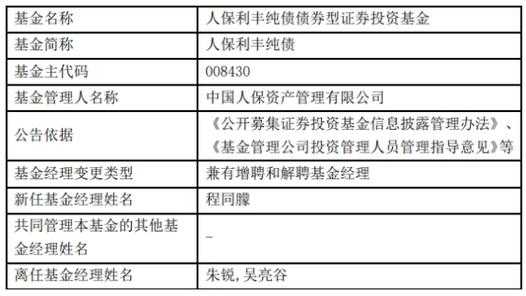 人保资产难度-图3