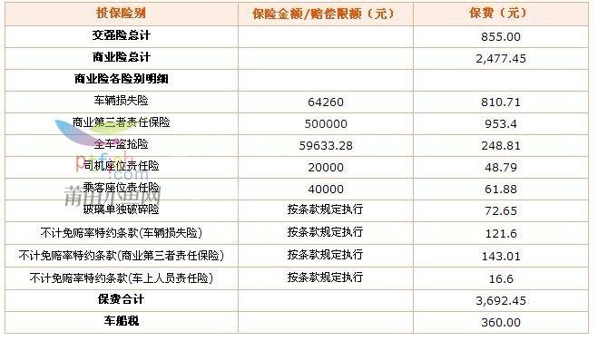 车险代理手续费-图3