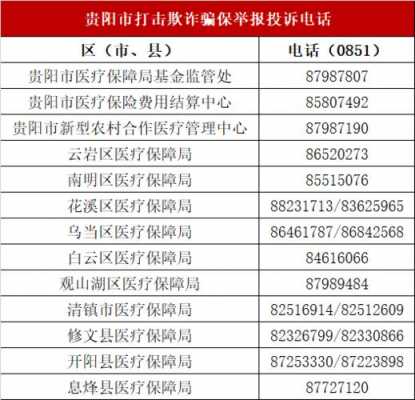 人保投诉骗保电话-图3